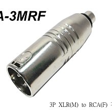 【六絃樂器】全新 Stander AC-8 機櫃排插 電源分配 / 8孔15安培輕量化PDU 歷史價格詳細信息