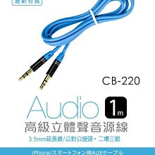 【KINYO】高級密閉式耳機EMP-63 歷史價格詳細信息