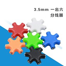 分享一下 Sample sell 內部員購 特賣會 全新正品 GUCCI 女包 歷史價格詳細信息