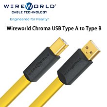 WIREWORLD 美國 STRATUS 7 電源線 無氧銅 OFC 1米 公司貨 歷史價格詳細信息