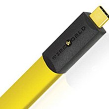 [紅騰音響]wireworld Mini-Electra 伊萊翠 Mini Power 8字電源線 (1M) 即時通可議價 歷史價格詳細信息