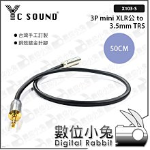 億昌YC 3.5mm 單聲道 轉 3.5mm 雙聲道 音源線 單音線 對講機線 麥克風線 音源音頻線 歷史價格詳細信息
