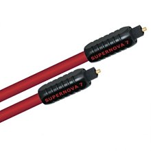 [紅騰音響]wireworld Mini-Electra 伊萊翠 Mini Power 8字電源線 (1M) 即時通可議價 歷史價格詳細信息