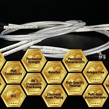 INTERCONTEC工業電源信號連接器6P8針17孔12芯923航插623英因特康 歷史價格詳細信息