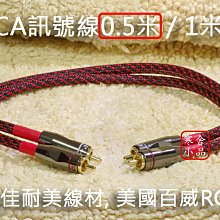 【寒舍小品】USB數位音訊傳輸線 1.5M 日本CANARE四芯線材 歷史價格詳細信息