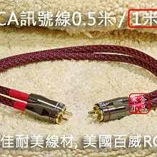 【寒舍小品】USB數位音訊傳輸線 1.5M 日本CANARE四芯線材 歷史價格詳細信息