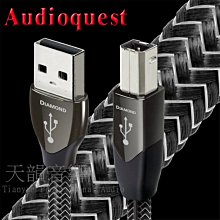 台中【天韻音響】FURUTECH FS-301 喇叭線全面特價中】40M 歷史價格詳細信息