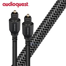 【預購】傳輸線 DUZZONA A2 Type-C to C 編織充電線 PD65W 2M 【容毅】 歷史價格詳細信息