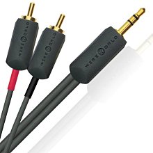 WIREWORLD Mini-Electra 電源線 - 1.0M 歷史價格詳細信息