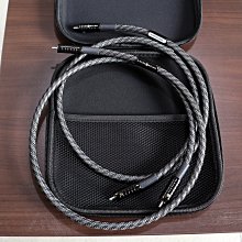 WIREWOLD SILVER ELECTRA 電源線 - 1.0M 歷史價格詳細信息