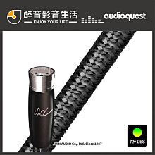 Wel-B 天然冷凍乾燥杏桃果乾 (盒裝) 30g (到期日2025/6/20) 歷史價格詳細信息