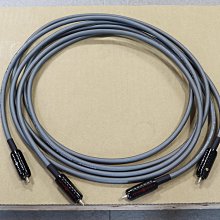 Wireworld Matrix 2 濾波電源排插 歷史價格詳細信息