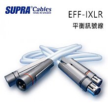 【名展影音】瑞典SUPRA LO-RAD 3G 2.5 發燒電源線1m+FURUTECH FI-11(G)電源公母插 歷史價格詳細信息