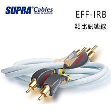 【名展影音】瑞典SUPRA LO-RAD 3G 2.5 發燒電源線1m+FURUTECH FI-11(G)電源公母插 歷史價格詳細信息