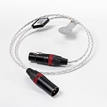 Crystal Connect Dreamline 1m XLR 歷史價格詳細信息