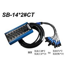 【六絃樂器】全新 Stander AC-8 機櫃排插 電源分配 / 8孔15安培輕量化PDU 歷史價格詳細信息