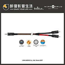 美國Wiredworld Starlight Cat 8 網路線2米一條（公司貨）二手 歷史價格詳細信息