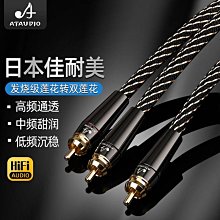 佳耐美DA202數字信號線REAN鍍金黑卡儂卡農XLR平衡線110歐AES/EBU 歷史價格詳細信息