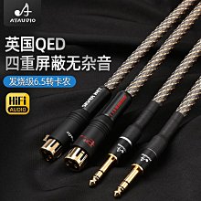 英國公發 英軍 DPM迷彩 輕量化 野戰上衣(薄外套) 歷史價格詳細信息