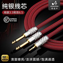 3.5%銀埃塞俄比亞獅子扛旗1/2比爾銀幣M047，直徑304365 歷史價格詳細信息