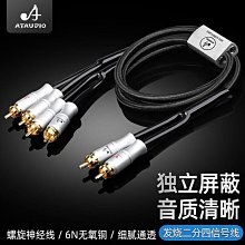 音響車 神將出租 媽祖左右護法 千里眼將軍 順風耳將軍 謝范將軍 范謝將軍 七爺八爺 火籤爺 榜牌爺 進香 遶境 廟會 歷史價格詳細信息