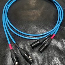 Siltech  LONDON RCA 訊號線1.5m 歷史價格詳細信息