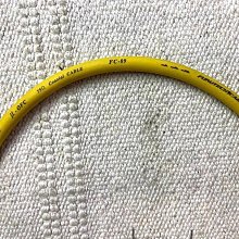 日本古河 Furutech Project V1-D (1.2m) 旗艦RCA/XLR數位線.台灣公司貨 醉音影音生活 歷史價格詳細信息