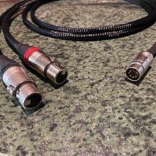 [ 沐耳 ] 低容抗平衡發燒訊號線，義大利 Tasker無氧紅銅，單端接地+雙拼製作；碳纖維 RCA 端子，1.5米一對 歷史價格詳細信息