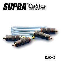 Supra 瑞典 USB 2.0 A-B EXCALIBUR 鍍銀版 迎家公司貨 歷史價格詳細信息