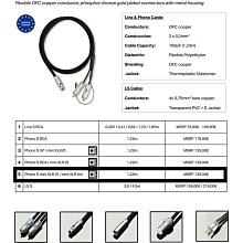 [ 沐耳 ] Pro-Ject Debut Carbon DC 唱盤+Edwards MM 唱放：合購組合 歷史價格詳細信息