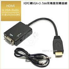 Cable 耳機+麥克風2合1立體聲轉接器(VM2-CA) 歷史價格詳細信息