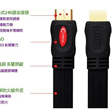 HDMI 最新1.4版 5M 專業級24K鍍金 全銅編織線雙磁環防干擾雜訊5米 5公尺 歷史價格詳細信息