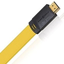 多訊號影像格式旋轉+縮放器支援HDMI/VGA/DVI《✤PANIO國瑭資訊》CM55 歷史價格詳細信息
