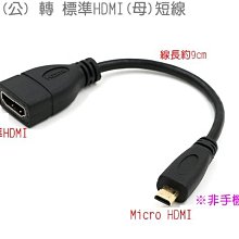 Micro HDMI(公) to VGA(母) 鍍金接頭視訊轉接器15cm(白) 歷史價格詳細信息