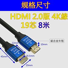最高品質羽絨服  作爲2024年年度的第壹款炸裂型原創款式，必須是王炸 歷史價格詳細信息