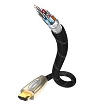 德國六珍寶燕麥片(750g包) 歷史價格詳細信息