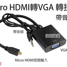 [佐印興業] HDMI 1.4版 編織線 傳輸線 螢幕線 鍍金接頭 公對公 雙磁環 2米 超高畫質 3D 2M 歷史價格詳細信息
