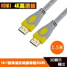 hdmi線標準高清線3米數據線3d電腦電視顯示器信號機頂盒ps4連接線~沁沁百貨 歷史價格詳細信息