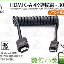 數位小兔 MINI HDMI線 1.8M 1.3版 1080P SONY CANON PANASONIC JVC 接 液晶螢幕 A/C 1080P 高編織 隔離 防突波 歷史價格詳細信息