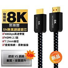 【MCHAONEST 8K旗艦款】25米 2.1版光纖 8K HDMI 可完美支援PS5(8K@60Hz 4K 120P) 歷史價格詳細信息