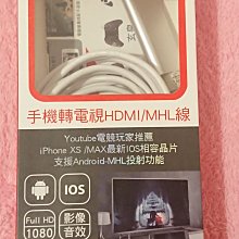 MHL線材出清商品 歷史價格詳細信息