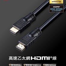 PX大通 HDMI-1.5MM 高速乙太網HDMI線 歷史價格詳細信息