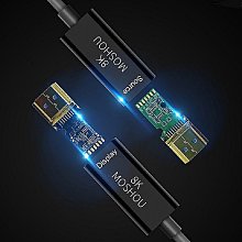 MOSHOU 魔獸 旗艦款 DP線2.0版 扁平單晶銅 全鍍銀 8K 60Hz 4K 144Hz 兼容 1.4版 歷史價格詳細信息