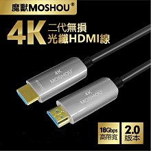 MOSHOU 魔獸 2.0版DP線8K@60Hz4K@144Hz電腦顯示器DisplayPort線兼容1.4版 1米 歷史價格詳細信息
