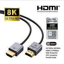『Lycander』5合1 雙 USB-C 多端口集線器 歷史價格詳細信息