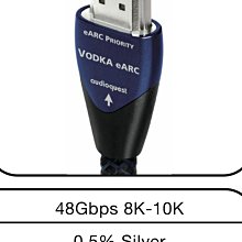 [紅騰音響]audioquest NRG-Y3 電源線 (1M) 低失真 3極電源線  下單前先詢問貨況 即時通可議價 歷史價格詳細信息