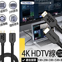 4k/hdtv/1080p/atsc室內地面波高清數位電視天線接收器 歷史價格詳細信息