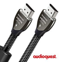 【拆封檢查免運】AnyCast M100 PLUS 無線投影電視棒 4k H.265雙解碼 ARM雙核心 Chrome 歷史價格詳細信息