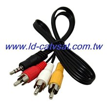 [含發票]AV-175固定頻道式 類比調變器 MODULATOR 訪客頻道 共同天線 (非AV-100.LS-138M) 歷史價格詳細信息