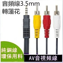 【1黃+3紅優惠】【當天出貨】【多套超優惠】【誠字保證標籤】【汽油車特惠均衡套餐】【美國DYNO TAB燃油添加劑】 歷史價格詳細信息